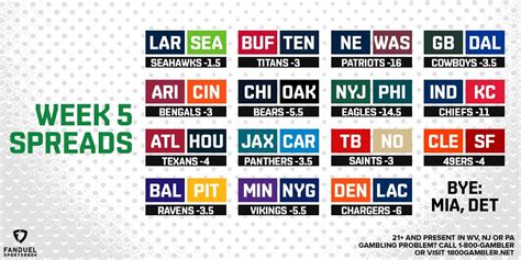 fdsportsbook|fanduel nfl sportsbook.